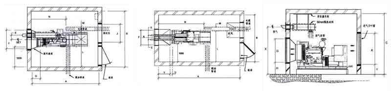 2000kw玉柴柴油发电机组型号