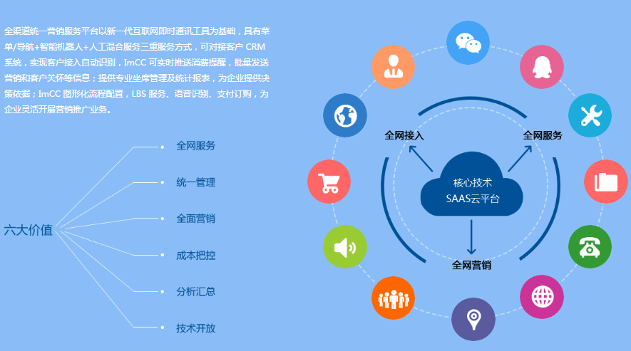 經(jīng)銷(xiāo)商渠道管控系統APP渠道智慧管理解決方案